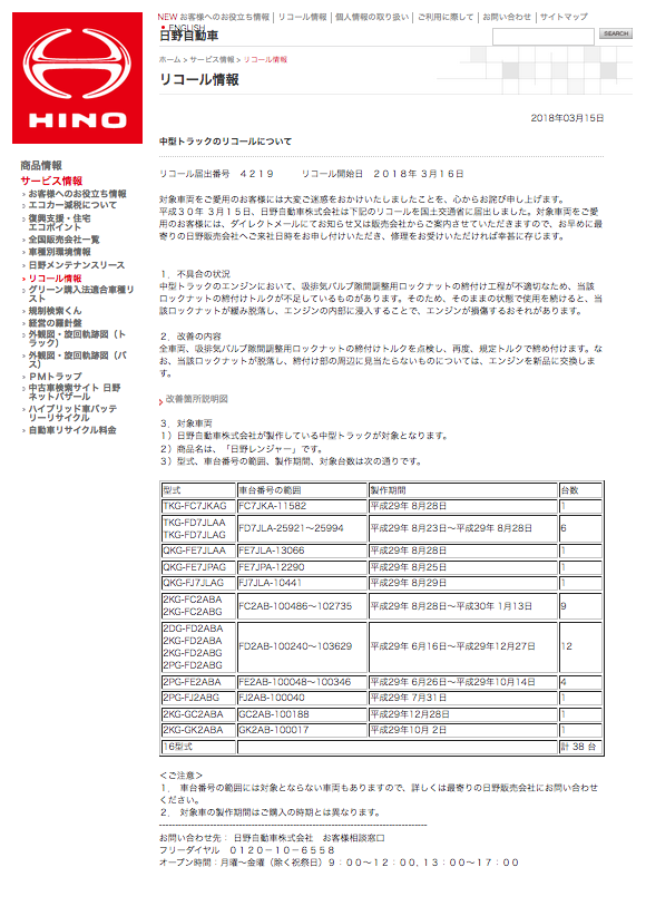 【日野リコール】日野…