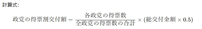 【豆知識】衆議院選挙…