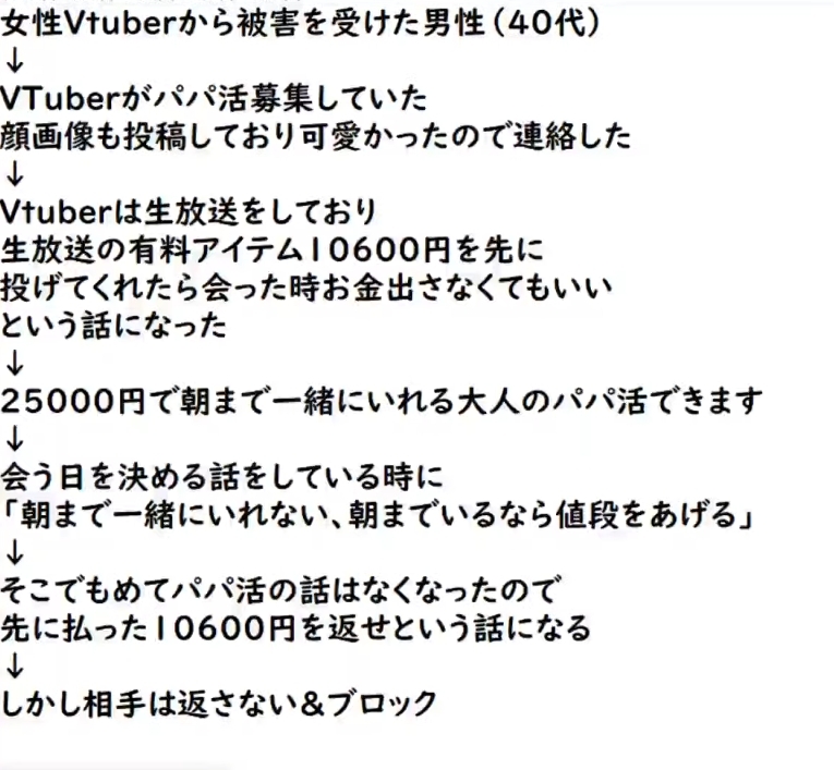 【コレコレ】Vtub…