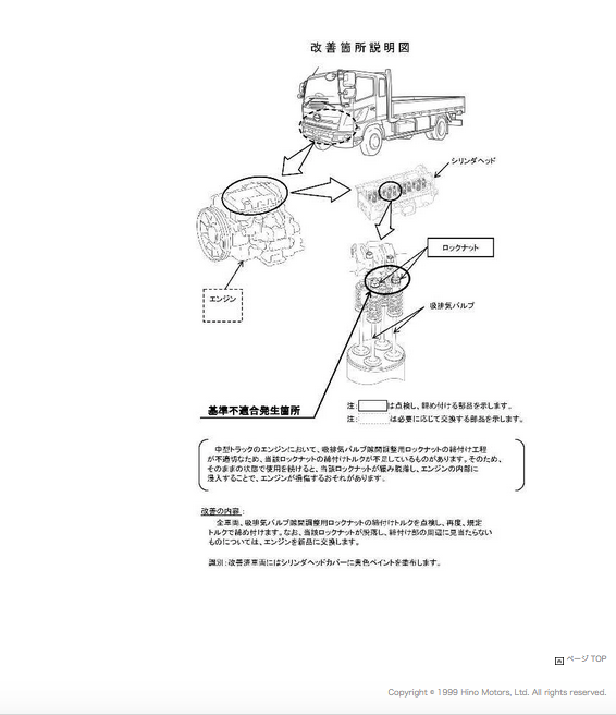 【日野リコール】日野…