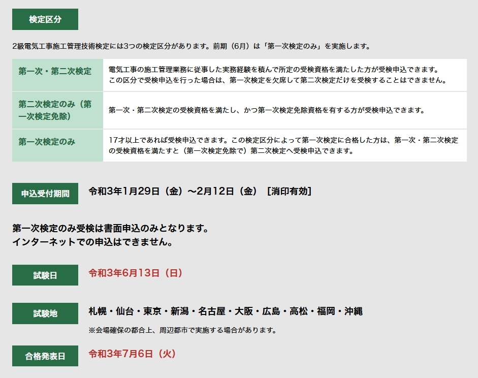 解答速報 21年6月13日 令和三年 2級電気工事施工管理技士試験 解答速報 みんなの感想も まとめダネ