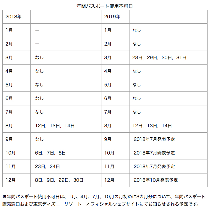 上ディズニー 年パス 価格 すべてのイラスト画像