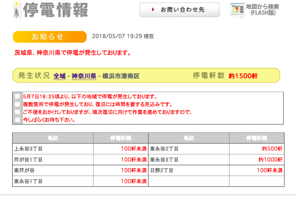 TEPCO