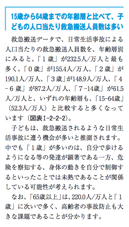 画像 消費者白書 平成３０年 まとめダネ